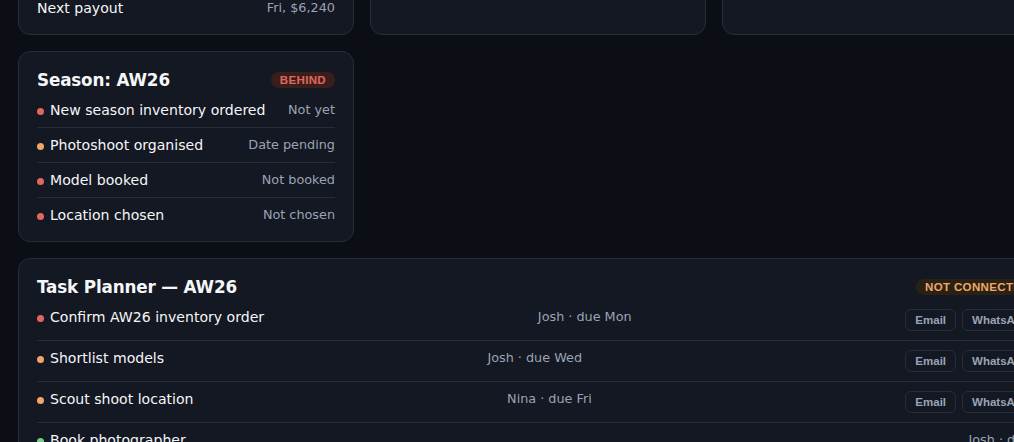 AW26 season checklist and task planner showing owners, deadlines and reminder actions
